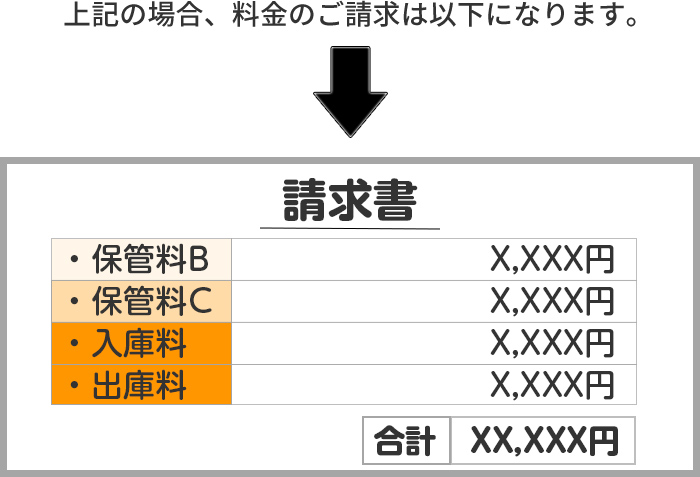 請求書イメージ